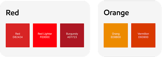 Red and orange polaris