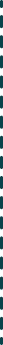 Mp border