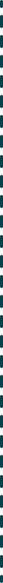 Mp border